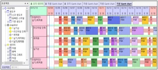 FLEXSCHE GP 스냅샷 기능 화면